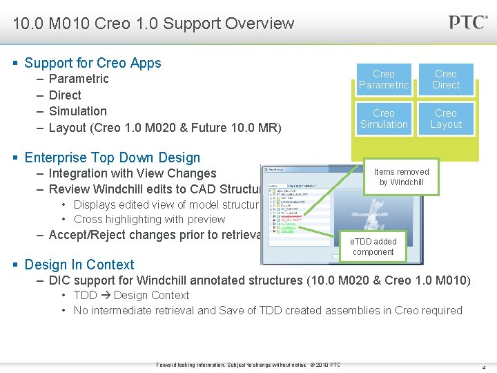 10. 0 M 010 Creo 1. 0 Support Overview § Support for Creo Apps