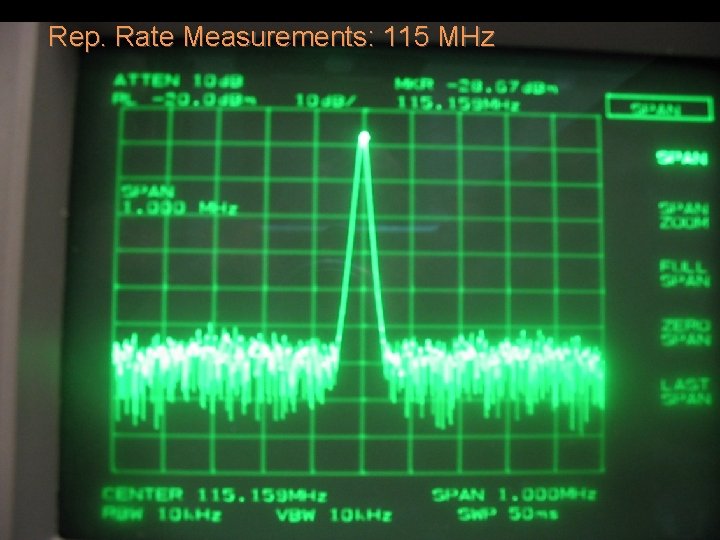 Rep. Rate Measurements: 115 MHz 