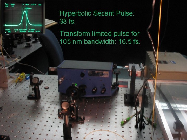 Hyperbolic Secant Pulse: 38 fs. Transform limited pulse for 105 nm bandwidth: 16. 5