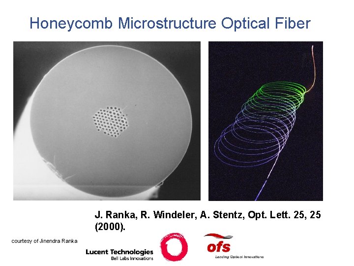 Honeycomb Microstructure Optical Fiber J. Ranka, R. Windeler, A. Stentz, Opt. Lett. 25, 25