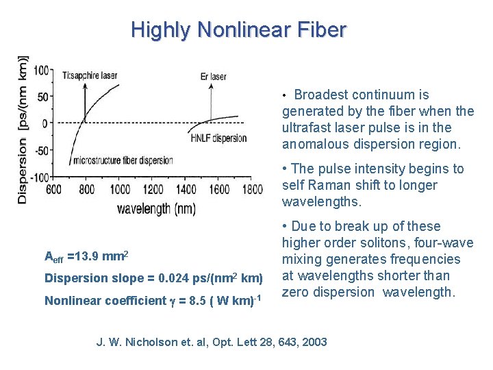 Highly Nonlinear Fiber • Broadest continuum is generated by the fiber when the ultrafast