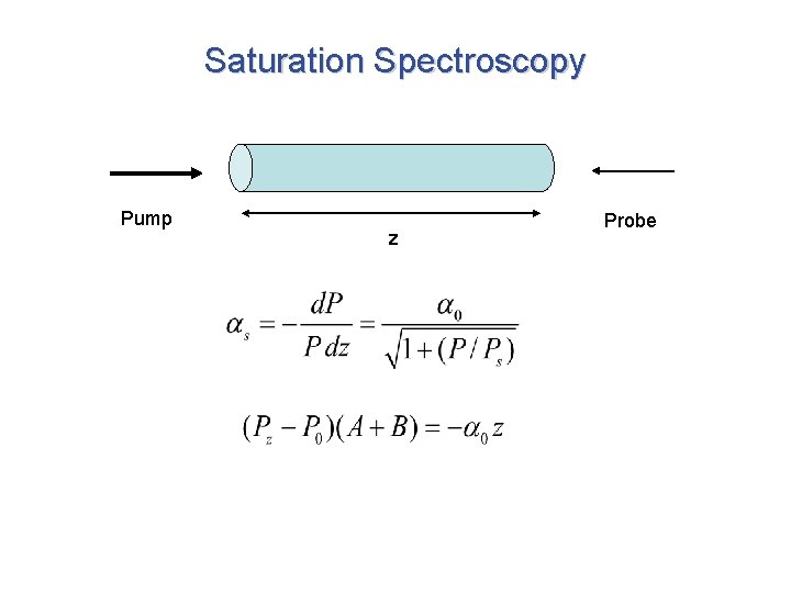 Saturation Spectroscopy Pump z Probe 