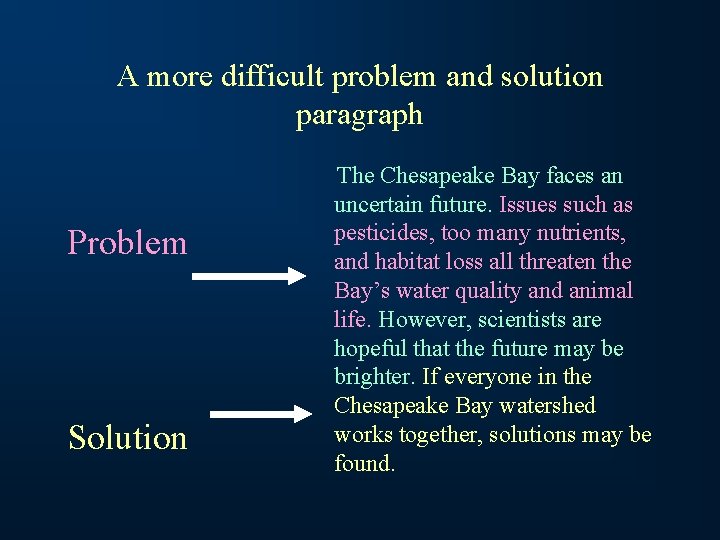 A more difficult problem and solution paragraph Problem Solution The Chesapeake Bay faces an