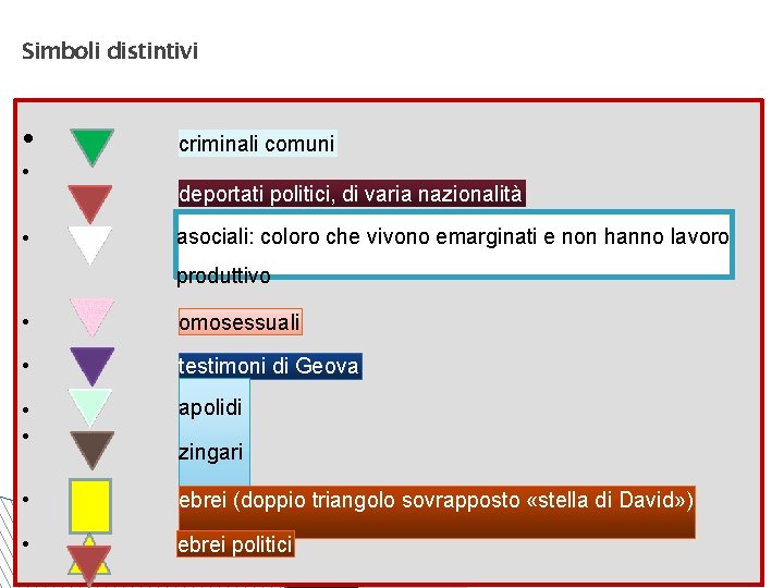 Simboli distintivi • • • criminali comuni deportati politici, di varia nazionalità asociali: coloro