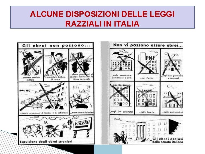 ALCUNE DISPOSIZIONI DELLE LEGGI RAZZIALI IN ITALIA 