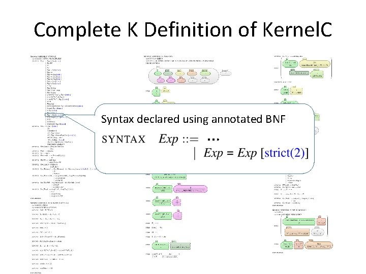 Complete K Definition of Kernel. C Syntax declared using annotated BNF … 