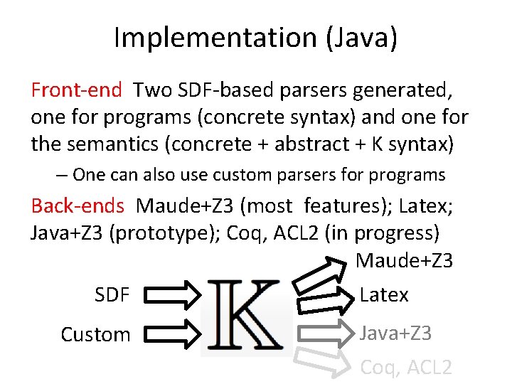 Implementation (Java) Front-end Two SDF-based parsers generated, one for programs (concrete syntax) and one