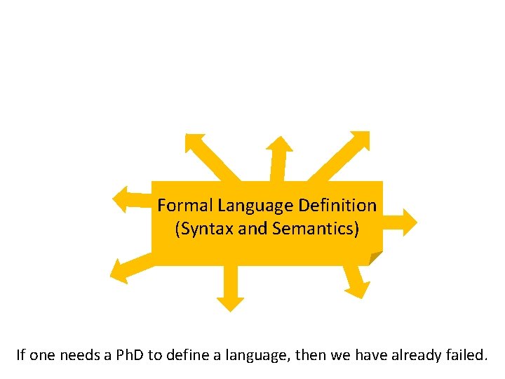 Formal Language Definition (Syntax and Semantics) If one needs a Ph. D to define