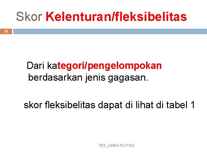 Skor Kelenturan/fleksibelitas 20 Dari kategori/pengelompokan berdasarkan jenis gagasan. skor fleksibelitas dapat di lihat di Skor Kelenturan/fleksibelitas 20 Dari kategori/pengelompokan berdasarkan jenis gagasan. skor fleksibelitas dapat di lihat di