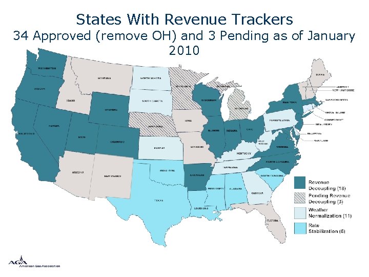 States With Revenue Trackers 34 Approved (remove OH) and 3 Pending as of January