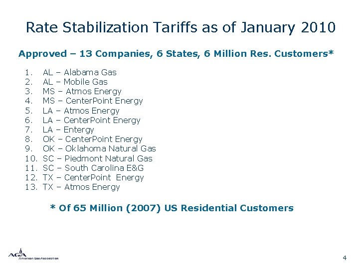 Rate Stabilization Tariffs as of January 2010 Approved – 13 Companies, 6 States, 6