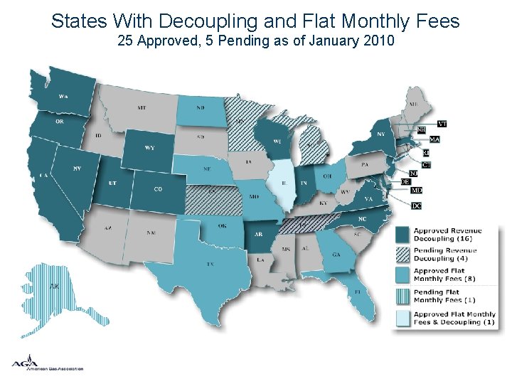 States With Decoupling and Flat Monthly Fees 25 Approved, 5 Pending as of January