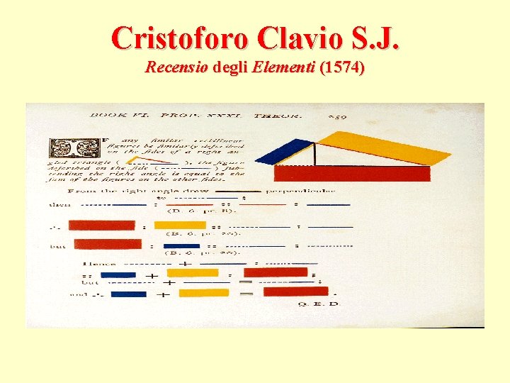 Cristoforo Clavio S. J. Recensio degli Elementi (1574) 