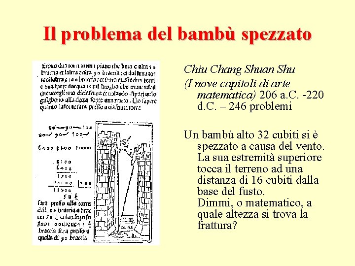 Il problema del bambù spezzato Chiu Chang Shuan Shu (I nove capitoli di arte