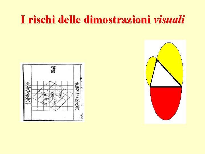 I rischi delle dimostrazioni visuali 