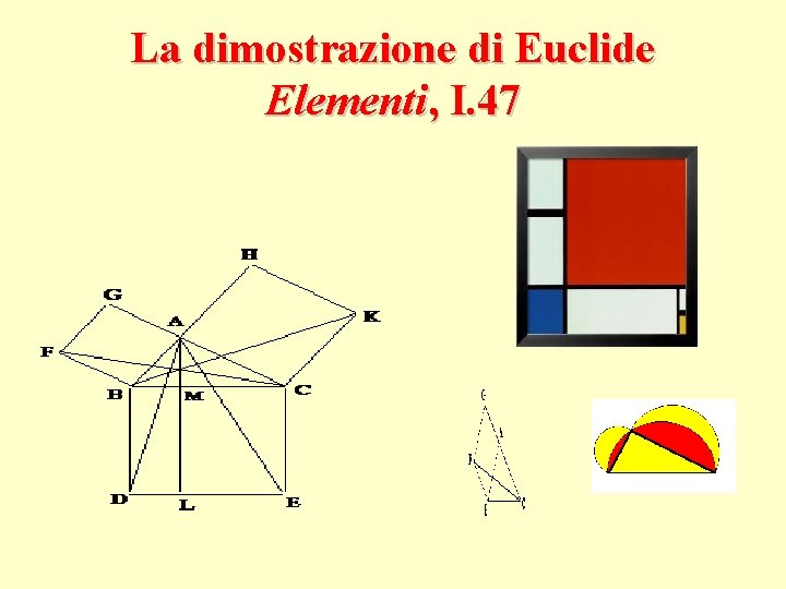 La dimostrazione di Euclide Elementi, I. 47 