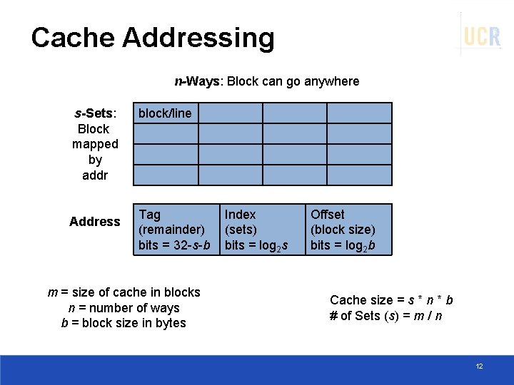 Cache Addressing n-Ways: Block can go anywhere s-Sets: Block mapped by addr Address block/line