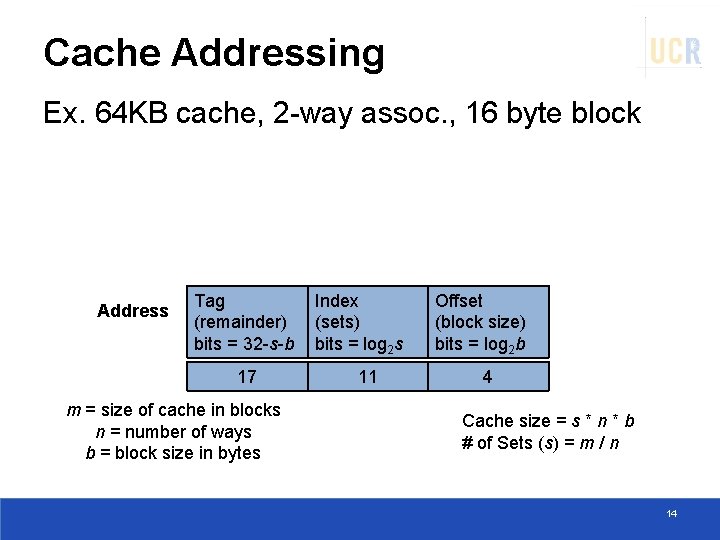 Cache Addressing Ex. 64 KB cache, 2 -way assoc. , 16 byte block Address