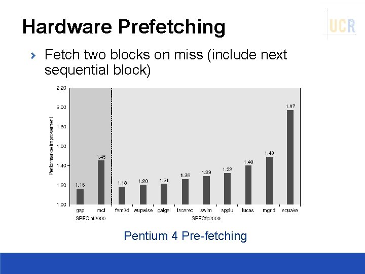 Hardware Prefetching Fetch two blocks on miss (include next sequential block) Pentium 4 Pre-fetching