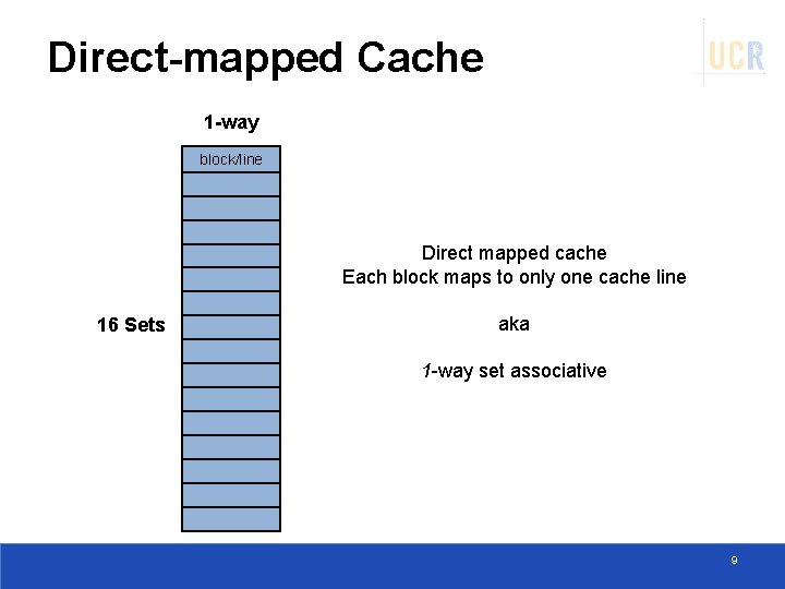Direct-mapped Cache 1 -way block/line Direct mapped cache Each block maps to only one