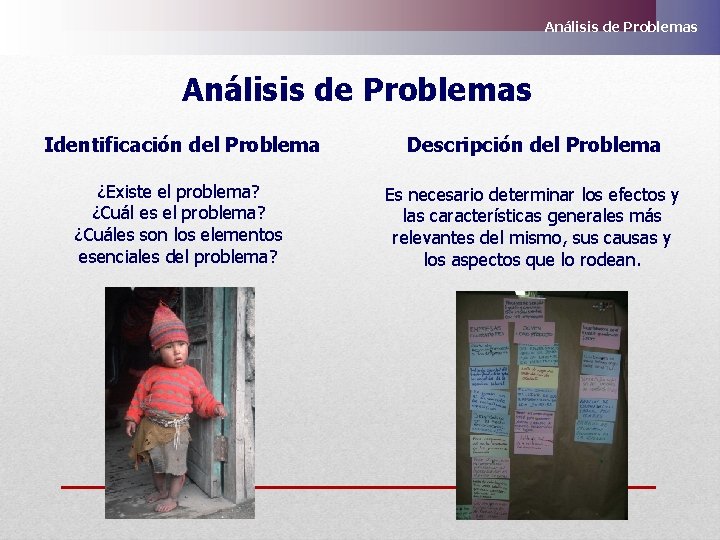 Análisis de Problemas Identificación del Problema Descripción del Problema ¿Existe el problema? ¿Cuál es