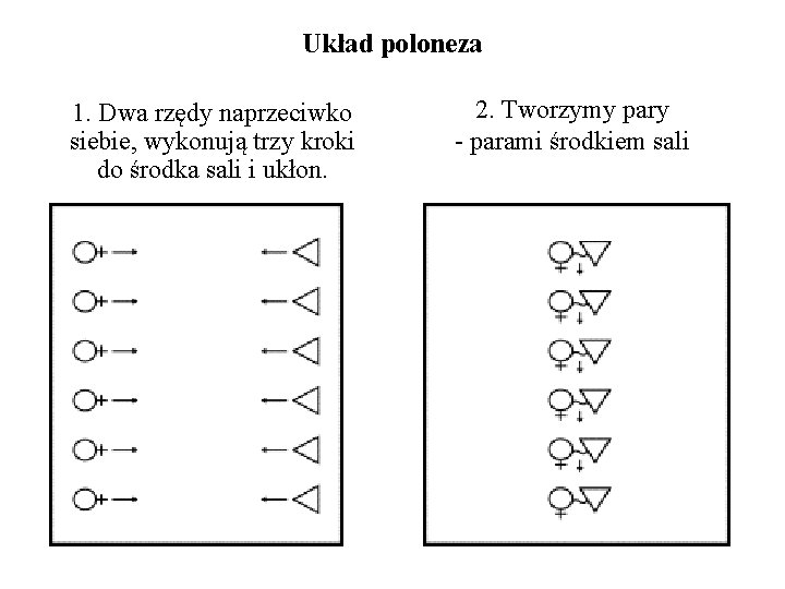 Układ poloneza 1. Dwa rzędy naprzeciwko siebie, wykonują trzy kroki do środka sali i Układ poloneza 1. Dwa rzędy naprzeciwko siebie, wykonują trzy kroki do środka sali i