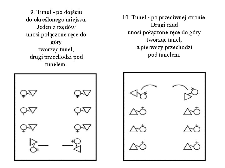 9. Tunel - po dojściu do określonego miejsca. Jeden z rzędów unosi połączone ręce 9. Tunel - po dojściu do określonego miejsca. Jeden z rzędów unosi połączone ręce