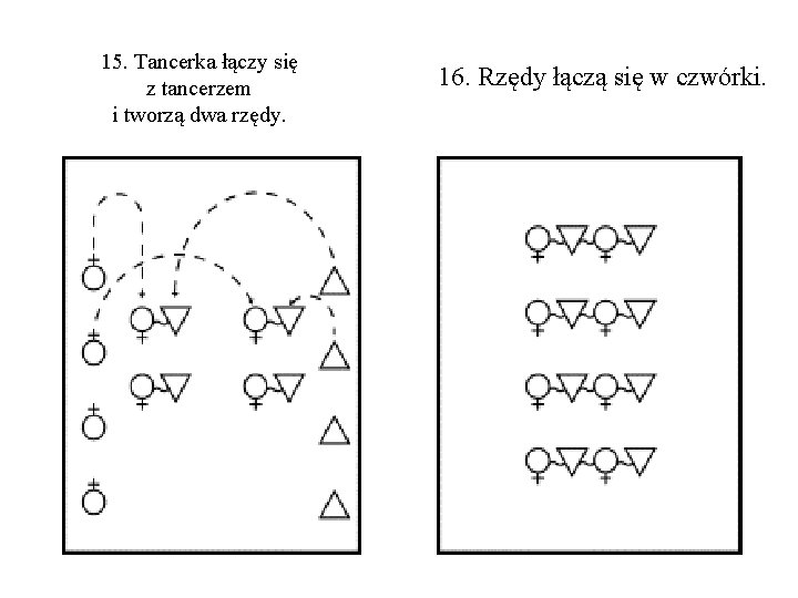 15. Tancerka łączy się z tancerzem i tworzą dwa rzędy. 16. Rzędy łączą się 15. Tancerka łączy się z tancerzem i tworzą dwa rzędy. 16. Rzędy łączą się