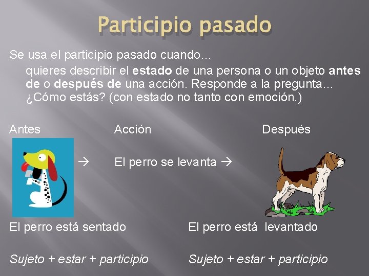 Participio pasado Se usa el participio pasado cuando… quieres describir el estado de una Participio pasado Se usa el participio pasado cuando… quieres describir el estado de una