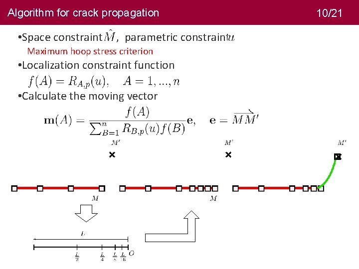 Algorithm for crack propagation • Space constraint 10/21 , parametric constraint Maximum hoop stress