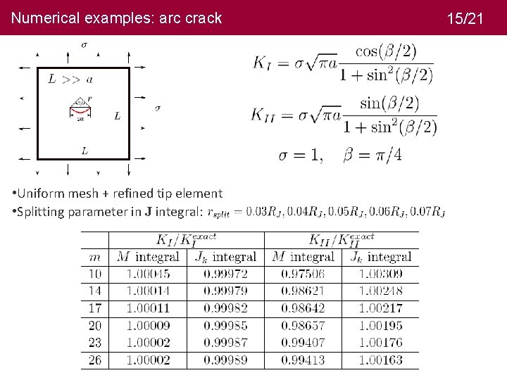 Numerical examples: arc crack 15/21 • Uniform mesh + refined tip element • Splitting