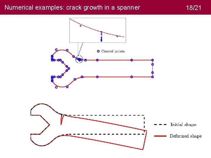 Numerical examples: crack growth in a spanner 18/21 19 
