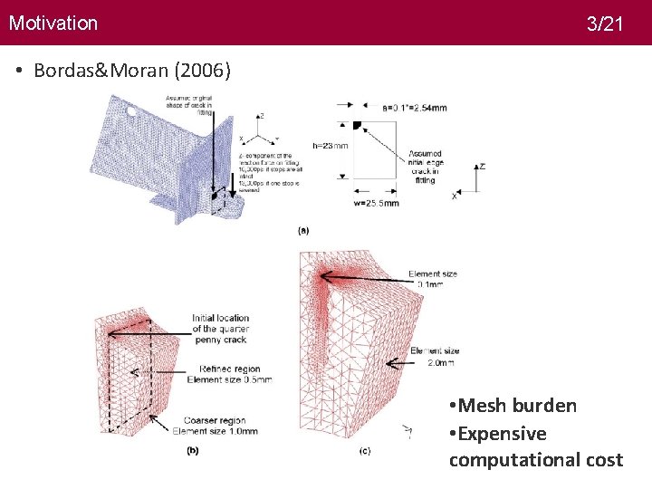 Motivation 3/21 • Bordas&Moran (2006) • Mesh burden • Expensive computational cost 4 