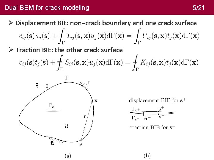 Dual BEM for crack modeling 5/21 Ø Displacement BIE: non–crack boundary and one crack