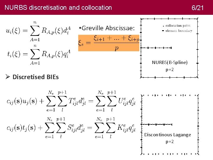 NURBS discretisation and collocation 6/21 • Greville Abscissae: Ø Discretised BIEs NURBS(B-Spline) p=2 Discontinous