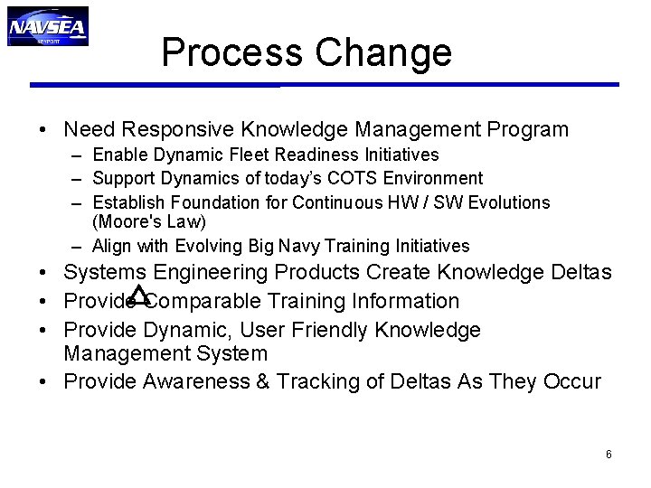 Process Change • Need Responsive Knowledge Management Program – Enable Dynamic Fleet Readiness Initiatives Process Change • Need Responsive Knowledge Management Program – Enable Dynamic Fleet Readiness Initiatives