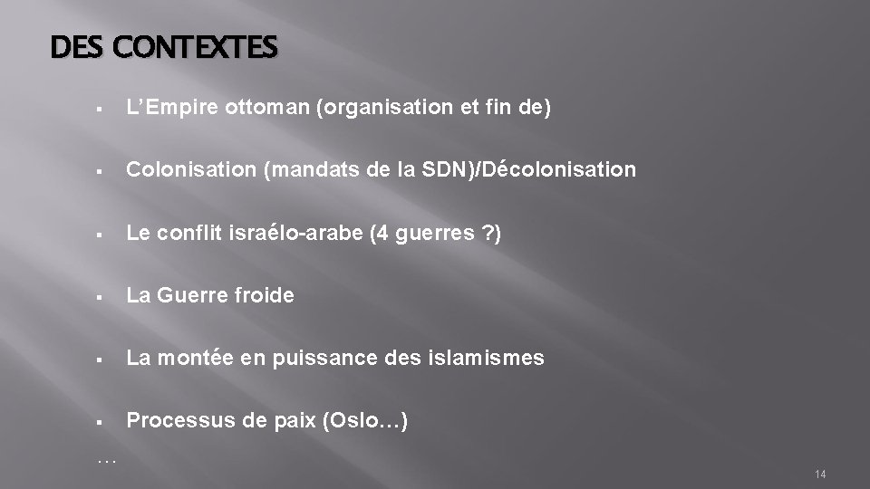 DES CONTEXTES § L’Empire ottoman (organisation et fin de) § Colonisation (mandats de la