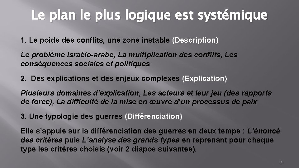 Le plan le plus logique est systémique 1. Le poids des conflits, une zone