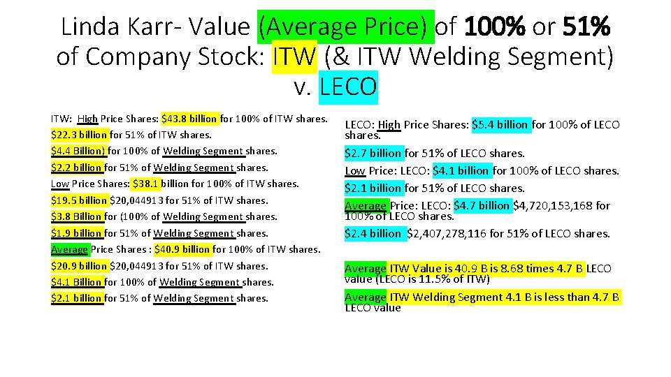 Linda Karr- Value (Average Price) of 100% or 51% of Company Stock: ITW (&