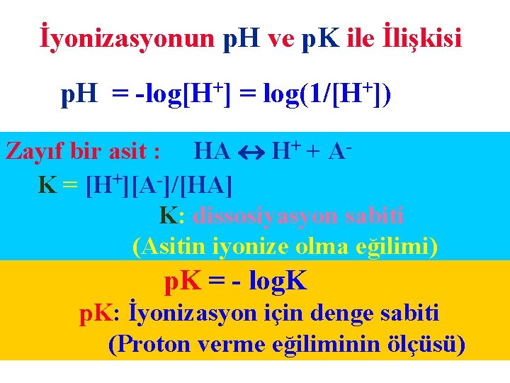 İyonizasyonun p. H ve p. K ile İlişkisi p. H = -log[H+] = log(1/[H+])