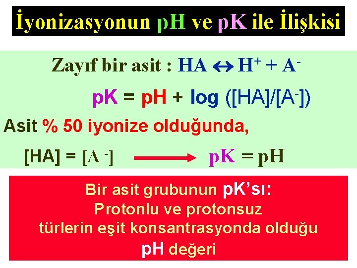 İyonizasyonun p. H ve p. K ile İlişkisi Zayıf bir asit : HA H+