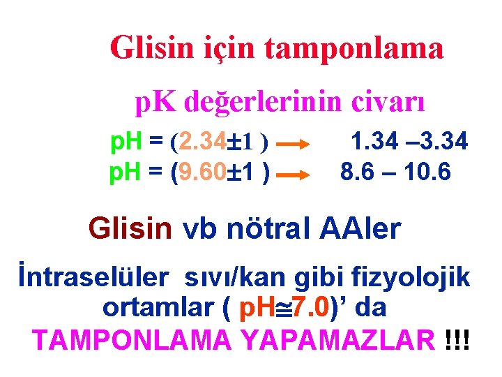  Glisin için tamponlama p. K değerlerinin civarı p. H = (2. 34 1