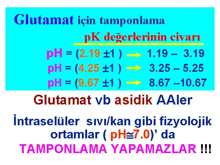  Glutamat için tamponlama p. K değerlerinin civarı p. H = (2. 19 1