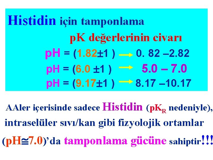 Histidin için tamponlama p. K değerlerinin civarı p. H = (1. 82 1 )