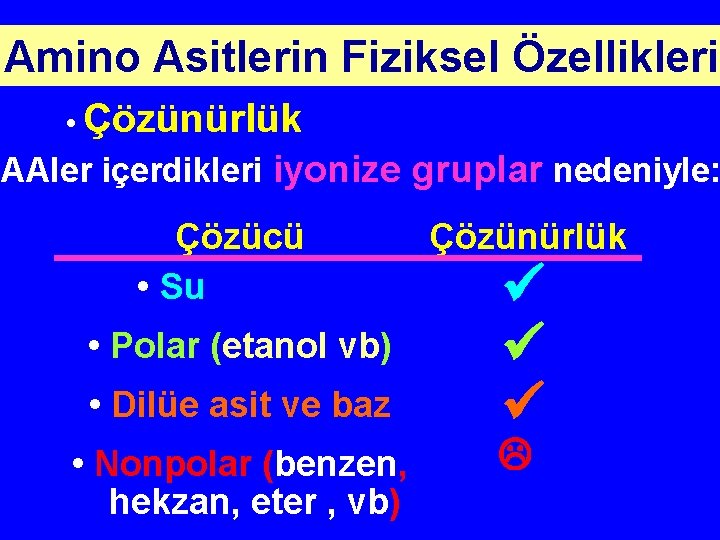 Amino Asitlerin Fiziksel Özellikleri • Çözünürlük AAler içerdikleri iyonize gruplar nedeniyle: Çözücü • Su