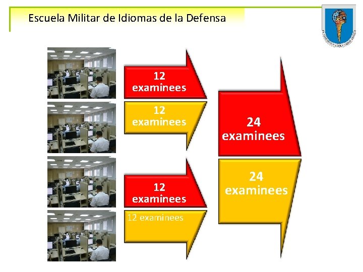 Escuela Militar de Idiomas de la Defensa 12 examinees 24 examinees 