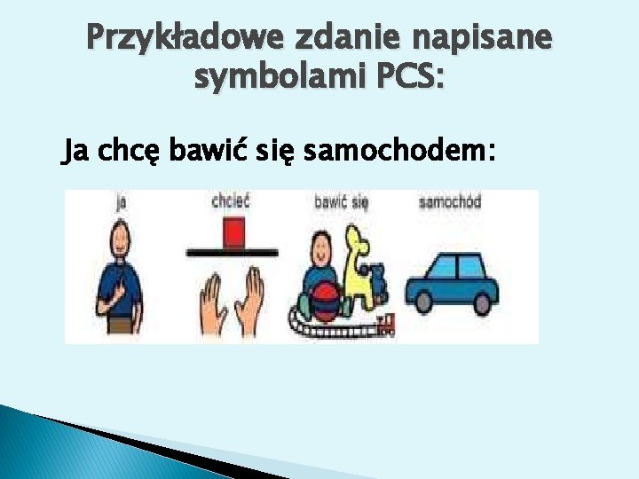 Przykładowe zdanie napisane symbolami PCS: Ja chcę bawić się samochodem: 
