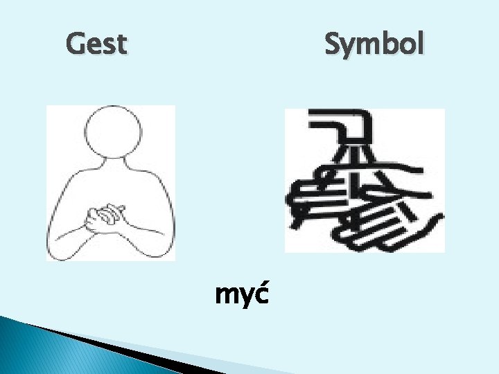 Gest Symbol myć 