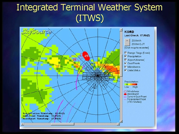 Integrated Terminal Weather System (ITWS) 