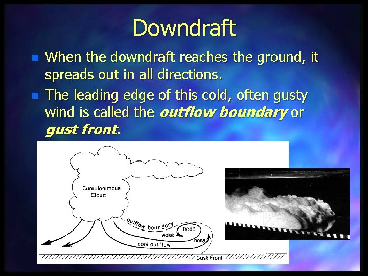Downdraft n n When the downdraft reaches the ground, it spreads out in all